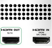 Xbox One - Byte av HDMI uttag