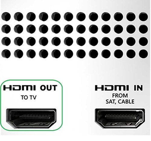 Xbox One - Byte av HDMI uttag