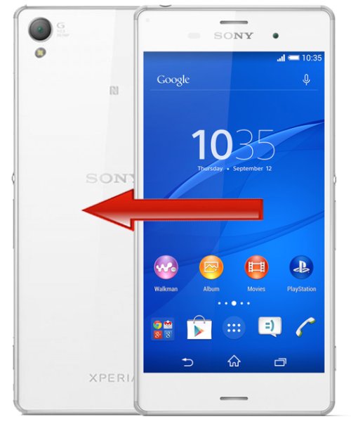 Xperia Z3 - Baksida inkl. byte