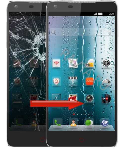 ZTE nubia z5 - Display ls