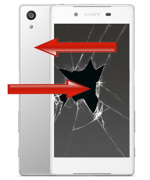 Xperia Z5 Compact - Bak och framsidebyte